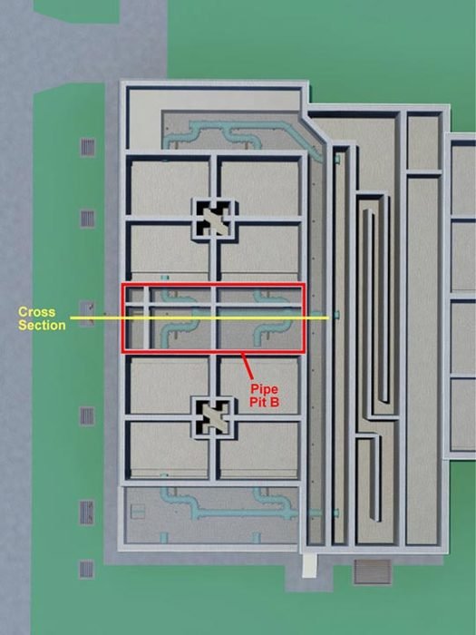 Allowed Contaminated Water To Flow Into The Treatment Facility
