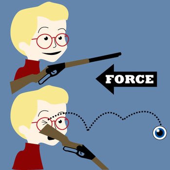 Shoot Your Eye Out