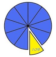 Tithing Clip Art N7