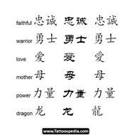 Chinese Symbol For Strength Tattoo