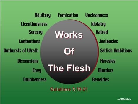 Fruit Of The Flesh