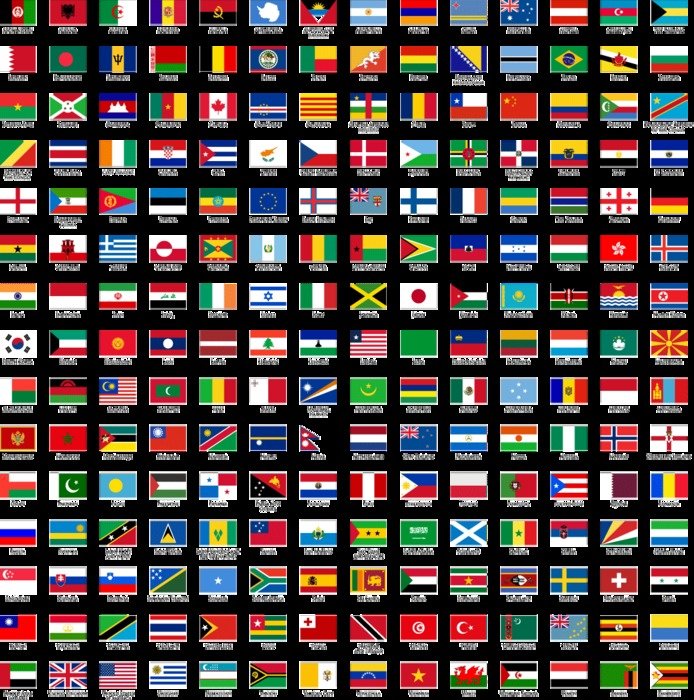 World Flags N8