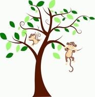 Monkey On Tree drawing
