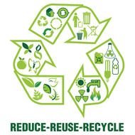 Reduce-Reuse-Recycle, set of green icons