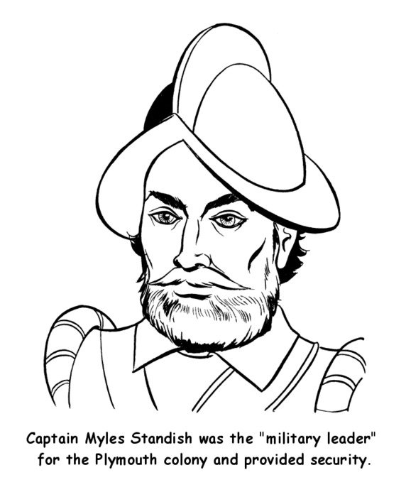 portrait of captain Myles Standish