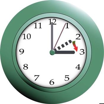 Daylight Savings Time 2015 N7
