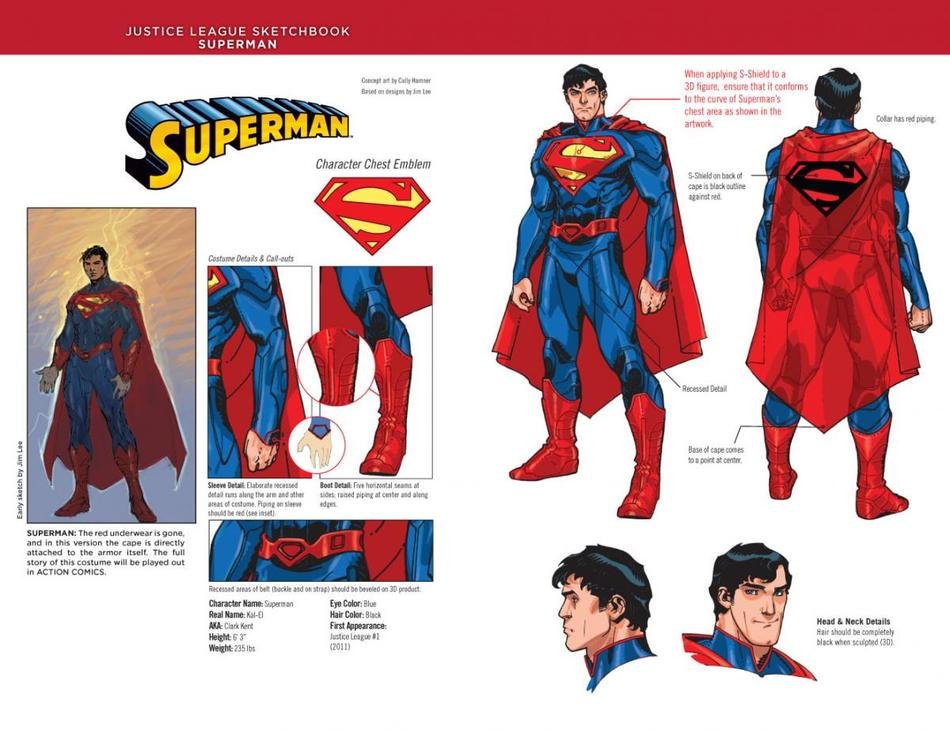 New 52 Superman Costume