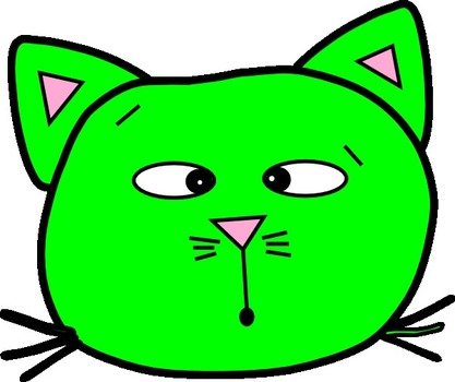 Public Domain Clip Art Confused