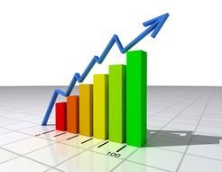 Gr aacutefico De Aumento Ventas Y Crecimiento