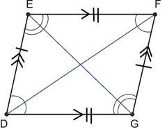 Parallelogram Real Life N2