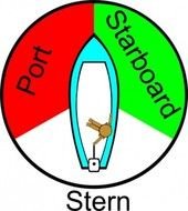 Rule Clip Art Free N3
