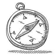 Compass Direction Drawing
