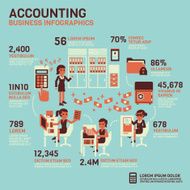 Accounting Infographics