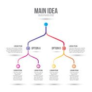 Putting ideas in flow