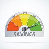 Savings chart