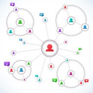 Social Media Circles Network Illustration