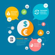 Exchange and Finance infographic template