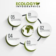 Ecology infographic elements