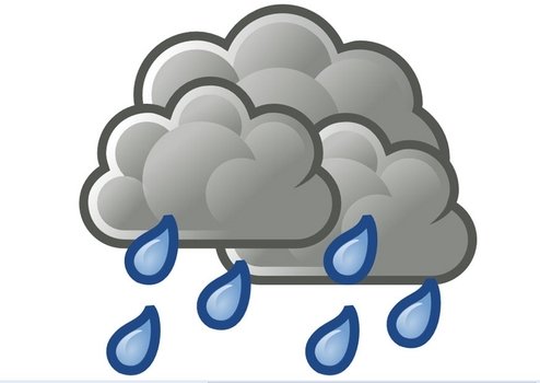 Weekendweer Regen
