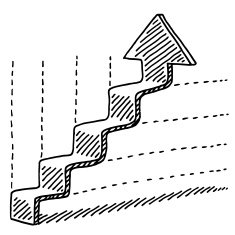 Steps Upwards Arrow Graph Drawing