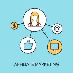 Affiliate Marketing
