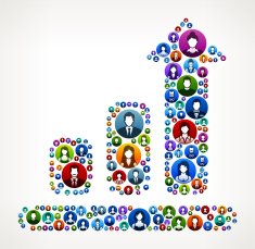 Progresschart People Faces Community and Communication Pattern