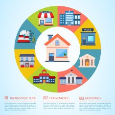 Modern flat city background infographics with text fields