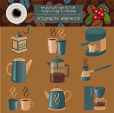 Equipment for making coffee set infographics elements