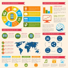 Mobile phone infographic