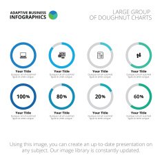 Template of doughnut charts group