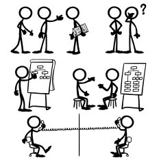 Stick Figure People Business Strategy