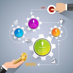 Business start teamwork