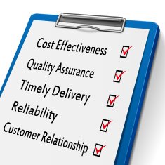 clipboard with check boxes marked for business concepts
