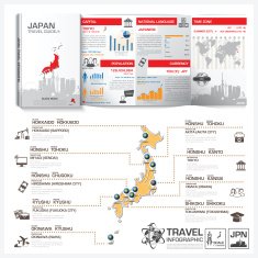 Japan Travel Guide Book Business Infographic With Map