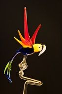 parrot glass