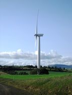 the wind turbine on the background beautiful landscape