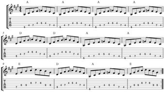 notes of blues song