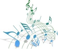 melody as a graphic illustration