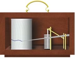 unusual weather instruments