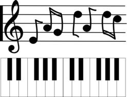 keyboard piano and notes drawing