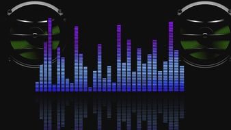 sound level