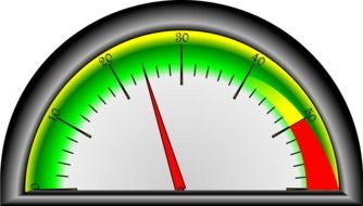 pressure gauge as a colorful graphic image