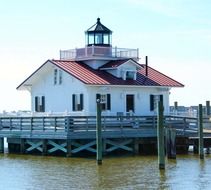 lighthouse in north carolina