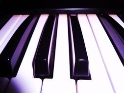 Black and white keys on the piano