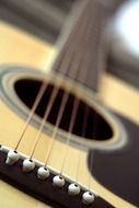 strings of acoustic guitar, perspective