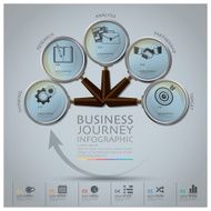 Business Journey Infographic With Magnifying Glass Round Circle Diagram