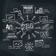 Doodle scheme main activities seo with icons Chalkboard