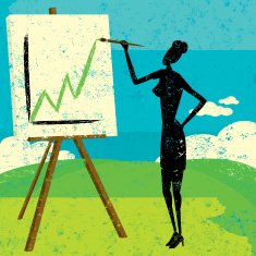 Projecting higher profits