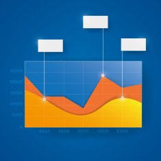 Modern design comparison chart