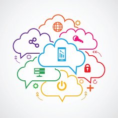 Cloud Computing and Communication Technology